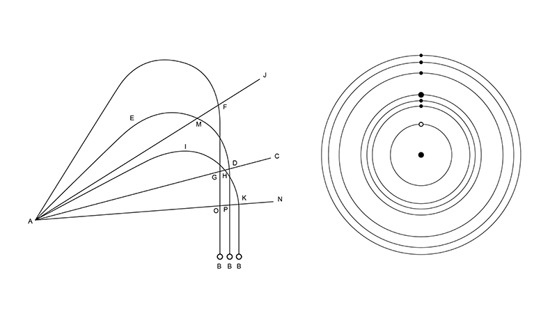 Andrea Galvani. "The End" diagrams.