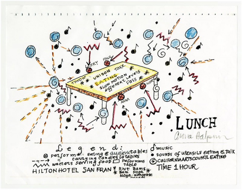 1. Lunch, Score for a Dance by Anna Halprin. Lawrence Halprin, illustrator, 1968. Reproduction courtesy Anna Halprin. 