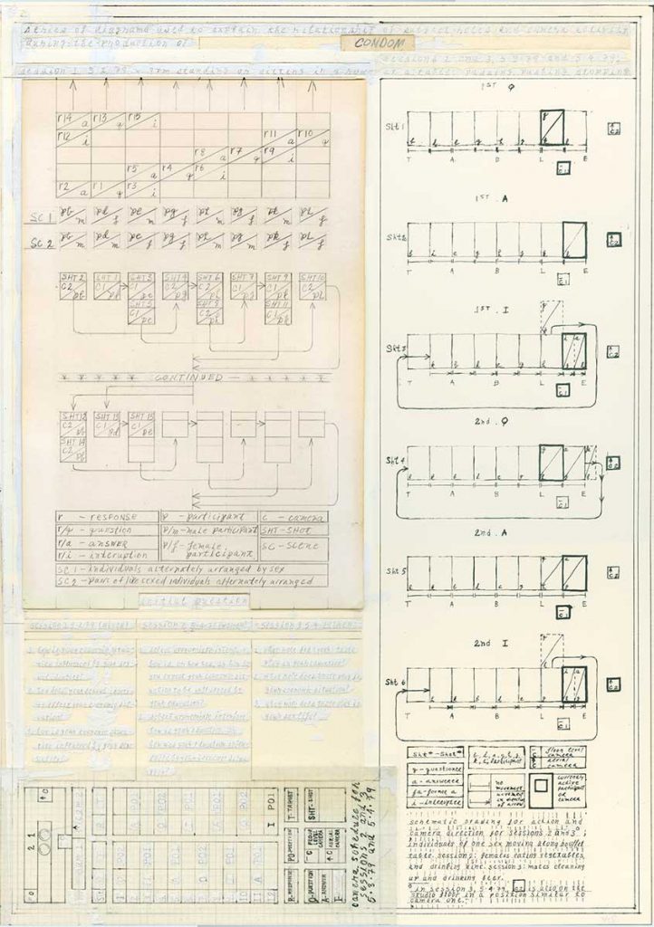 Howard Fried, Condom [schematic], 1975. Courtesy of the artist, The Box, and the Wattis Institute.